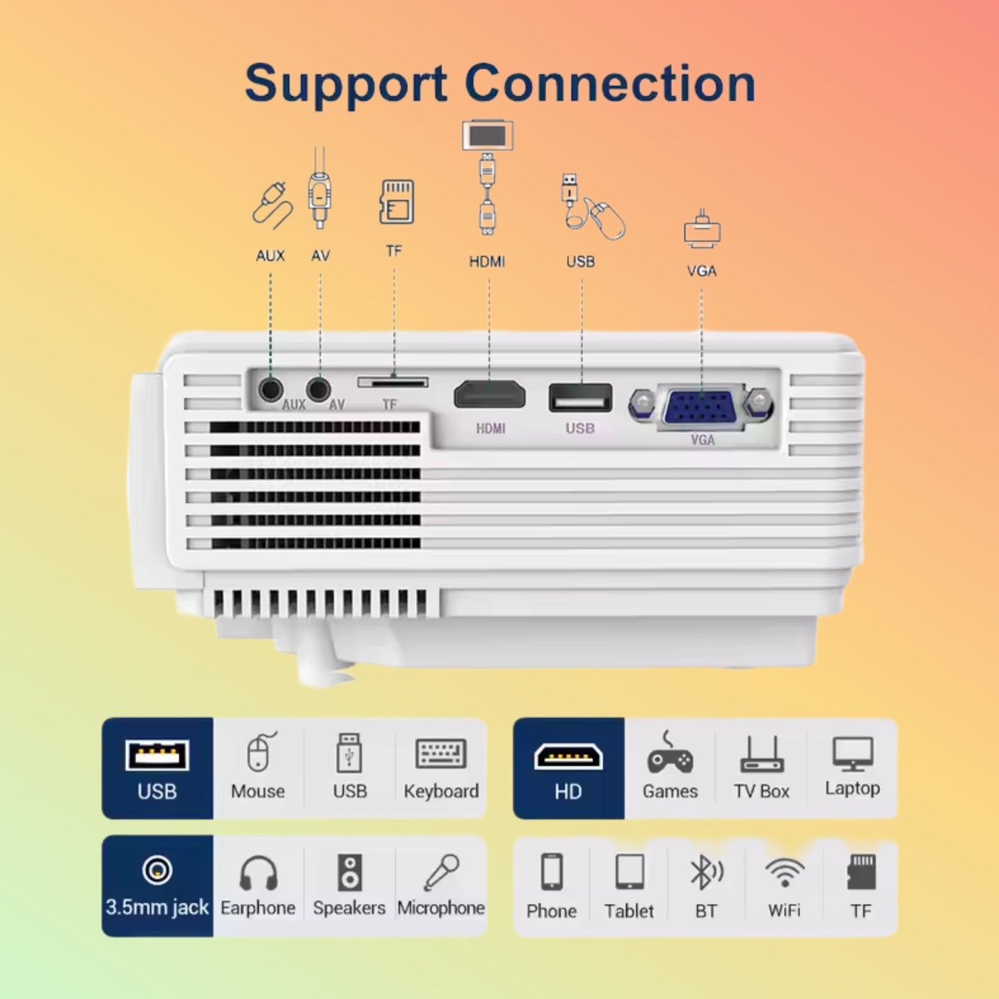 Ycstar T5 4K Smart Projector 1080p LED LCD Home Theater